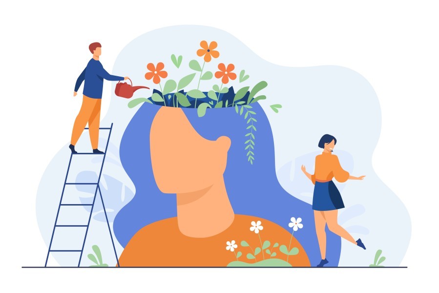Mindfulness in Daily Life